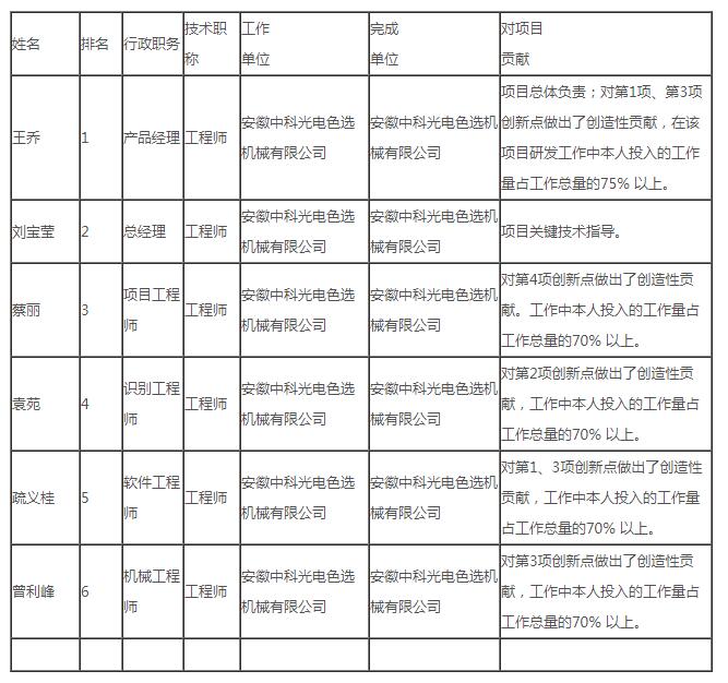 TIM截图20200624160522.jpg