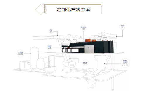 QQ截图20200728170911.png