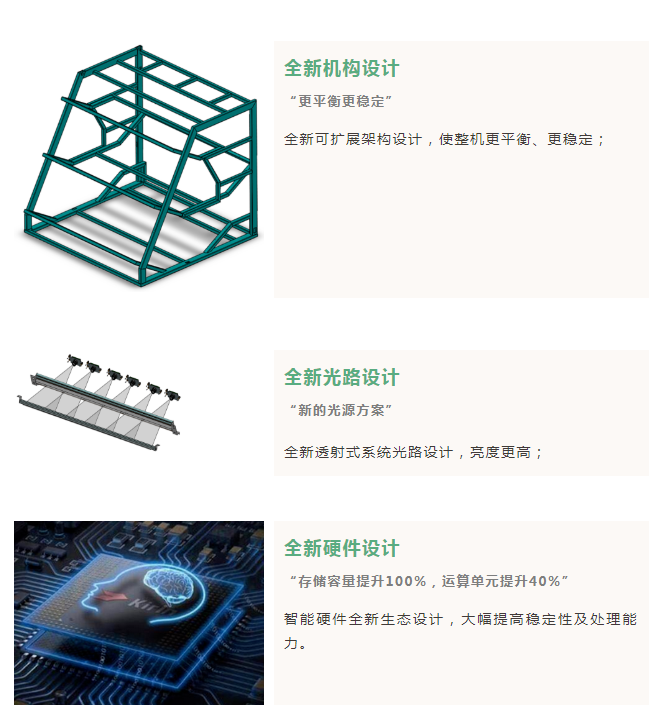 QQ截图20210401101318.png